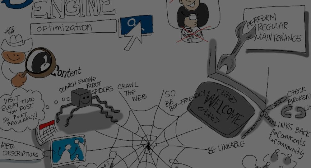 The History of SEO