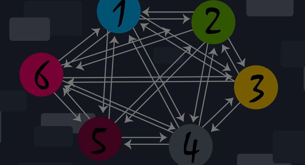 Internal linking strategy